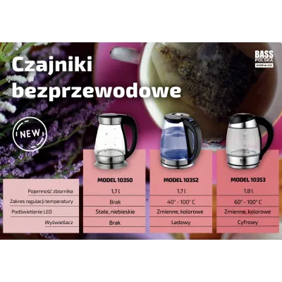 Скляний електрочайник 1,7 л Bass Polska BH 10350