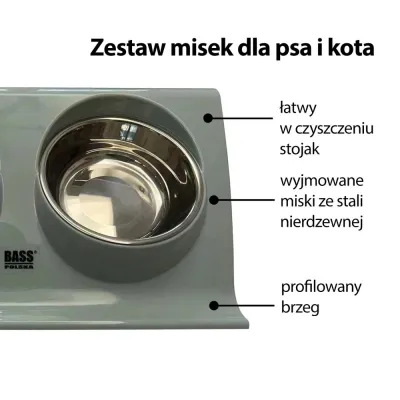 Миска для собак та котів з пластиковою підставкою, комплект з 2 штук